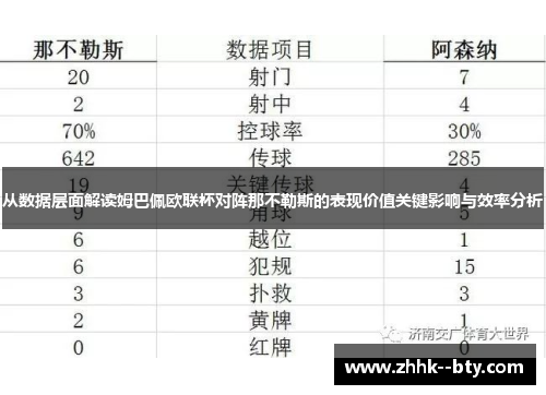 从数据层面解读姆巴佩欧联杯对阵那不勒斯的表现价值关键影响与效率分析