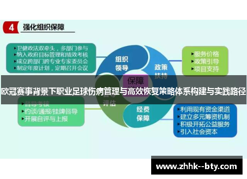 欧冠赛事背景下职业足球伤病管理与高效恢复策略体系构建与实践路径